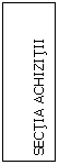 Text Box: SECTIA ACHIZITII