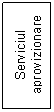 Text Box: Serviciul aprovizionare