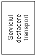 Text Box: Serviciul desfacere-transport