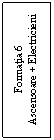 Text Box: Formatia 6
Ascensoare + Electricieni
