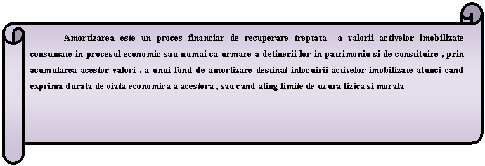 Horizontal Scroll: Amortizarea este un proces financiar de recuperare treptata a valorii activelor imobilizate consumate in procesul economic sau numai ca urmare a detinerii lor in patrimoniu si de constituire , prin acumularea acestor valori , a unui fond de amortizare destinat inlocuirii activelor imobilizate atunci cand exprima durata de viata economica a acestora , sau cand ating limite de uzura fizica si morala 

