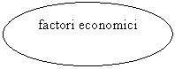 Oval: factori economici