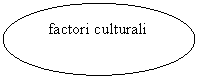 Oval: factori culturali