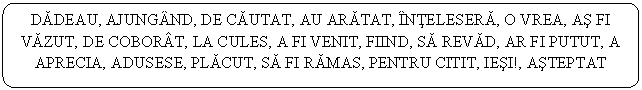 Flowchart: Alternate Process: DADEAU, AJUNGAND, DE CAUTAT, AU ARATAT, INTELESERA, O VREA, AS FI VAZUT, DE COBORAT, LA CULES, A FI VENIT, FIIND, SA REVAD, AR FI PUTUT, A APRECIA, ADUSESE, PLACUT, SA FI RAMAS, PENTRU CITIT, IESI!, ASTEPTAT