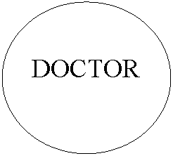 Oval: DOCTOR
