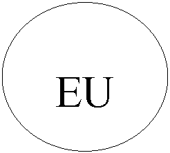 Oval: EU
