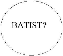 Oval: BATISTǍ
