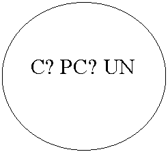 Oval: CǍPCǍUN
