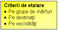 Text Box: Criterii de etalare:
.	Pe grupe de marfuri
.	Pe destinatii
.	Pe vecinatati
