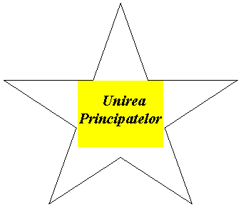 5-Point Star: Unirea 
Principatelor
