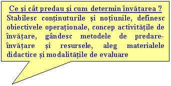 Rectangular Callout: Ce si cat predau si cum determin invatarea ?
Stabilesc continuturile si notiunile, definesc obiectivele operationale, concep activitatile de invatare, gandesc metodele de predare-invatare si resursele, aleg materialele didactice si modalitatile de evaluare
