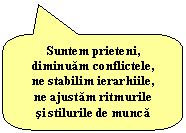 Rounded Rectangular Callout: Suntem prieteni, diminuam conflictele,
ne stabilim ierarhiile, 
ne ajustam ritmurile 
si stilurile de munca
