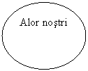 Oval: Alor nostri