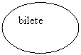 Oval: bilete