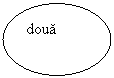 Oval: doua