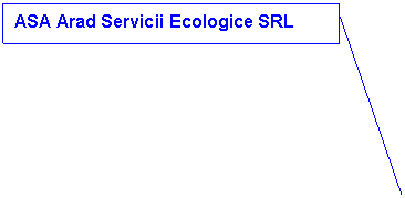 Line Callout 2: ASA Arad Servicii Ecologice SRL