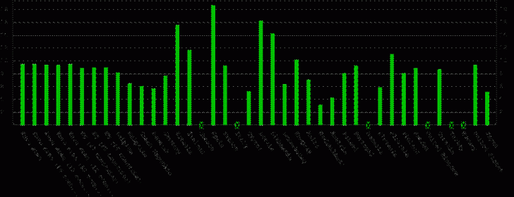 D:FACULicentaheight=279.06666666667 anexe0height=279.06666666667 170624height=279.06666666667 21_graph_tmp.png