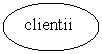 Oval: clientii