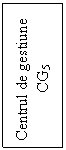 Text Box: Centrul de gestiune
            CG5
