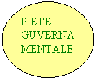 Oval: PIETE 
GUVERNAMENTALE
