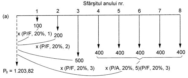 Fig3_14_a