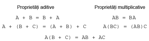 proprietati booleene: comutativitatea, asociativitatea si distributivitatea
