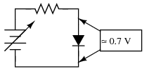 sursa de tensiune stabilizata folosind diode: o singura dioda (0,7 V)