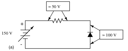 tensiunea inversa de strapungere pentru o dioda de siliciu este aproximativ 100 V