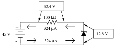 (a) stabilizator de tensiune cu dioda Zener si un rezistor de 100 kΩ