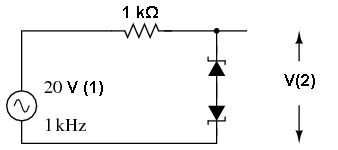 circuit limitator cu diode Zener