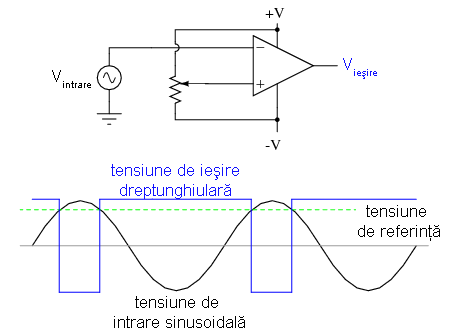 comparator cu amplificator diferential