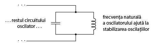 circuit oscilator LC in curent alternativ