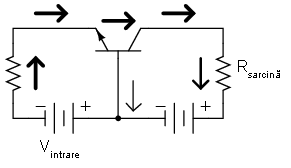 amplificator in conexiune baza comuna