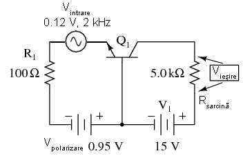 amplificator in conexiune baza comuna; adaugarea unei surse de semnal in curent alternativ
