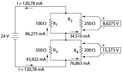 circuit electric