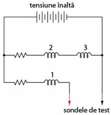 megohmmetru; modul de conectare al bobinelor