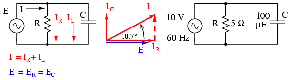 circuit electric rezistiv-capacitiv serie; diagrama fazoriala