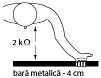 realizarea contactului cu o bara metalica cu o singura mana