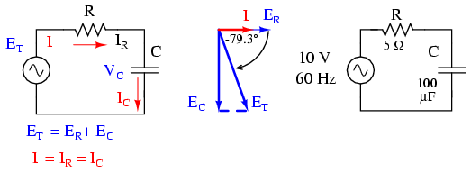 circuit electric rezistiv-capacitiv serie