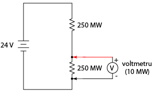 realizarea unui sub-circuit intre voltmetru si componentul asupra carei se face masurarea tensiunii