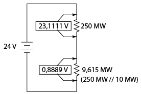 modificarea caderilor de tensiune din circuit ca urmare a conectarii voltmetrului