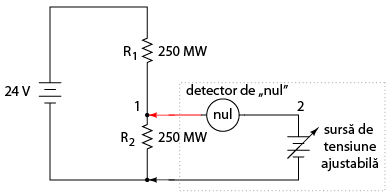 masurarea caderii de tensiune din circuit cu ajutorul unui detector de nul