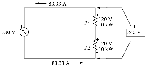 schema electrica a unui circuit monofazat simplu; sarcinile sunt conectate in serie