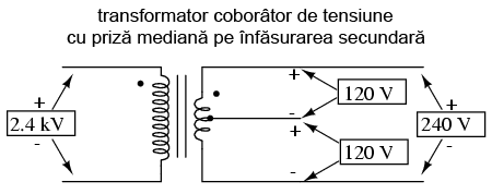 transformator coborator de tensiune cu priza mediana pe infasurarea secundara pentru alimentarea unui sistem de alimentare in curent continuu dual