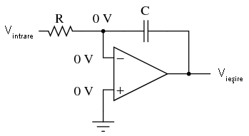 circuit de integrare