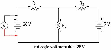 circuit electric