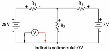 circuit electric