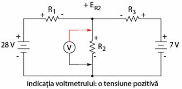 circuit electric