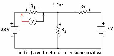 circuit electric