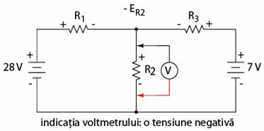 circuit electric